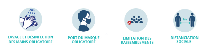 GESTE BARRIERE_AVERTISSEMENT